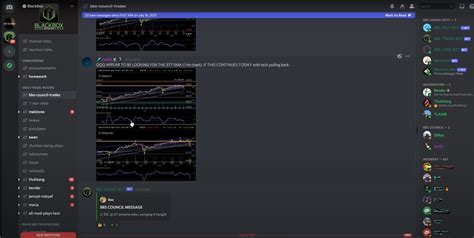 discord gay trading|r/Daytrading